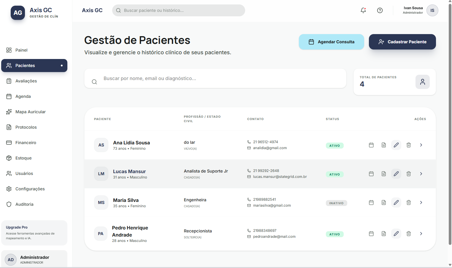 Cadastro de pacientes Axis GC
